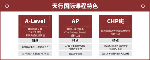 美国大学早申录取放榜啦！让我们看看天行学